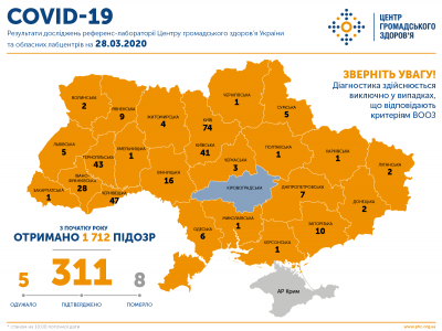 В Україні зафіксували вже 311 випадків коронавірусної інфекції