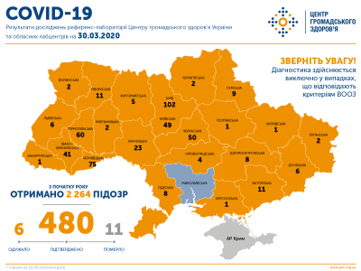 В Україні вже 480 випадків COVID-19: скільки хворих в регіонах