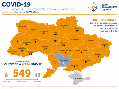 В Україні вже 549 випадків COVID-19: скільки хворих в регіонах