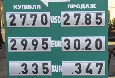 Курс валют у Чернівцях на 1 квітня