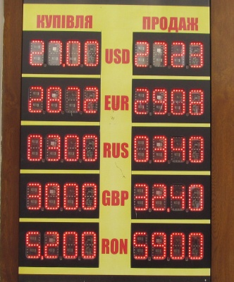 Курс валют у Чернівцях на 6 квітня