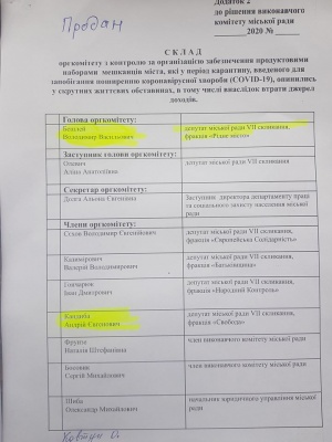 Виконком Чернівців підтримав роздачу продуктів малозабезпеченим: волонтерів у оргкомітеті замінили депутатами