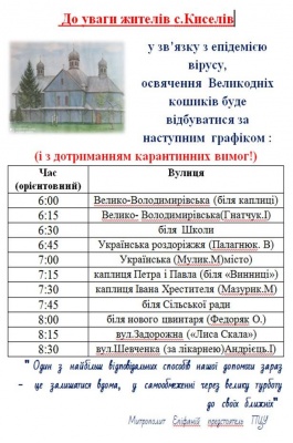 Великдень вдома: на Буковині кілька священників будуть освячувати кошики біля будинків