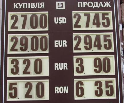 Курс валют у Чернівцях на 21 квітня