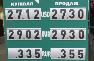 Курс валют у Чернівцях на 23 квітня