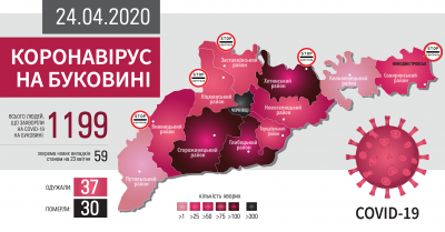 Коронавірус атакує Буковину: що відомо на ранок 24 квітня