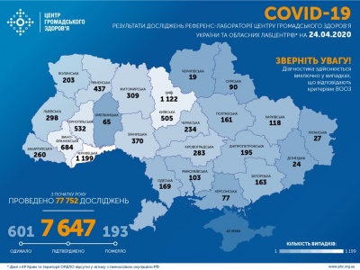 Кількість хворих на коронавірус в Україні за добу зросла майже на пів тисячі