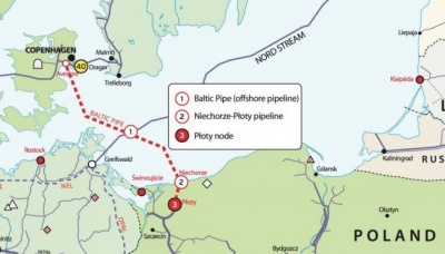 Польща починає будівництво газопроводу з норвезьких родовищ