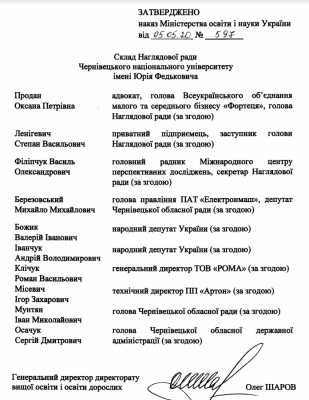 Оксана Продан очолила Наглядову раду ЧНУ: оголосили новий склад