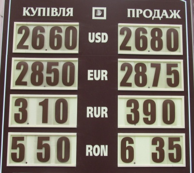 Курс валют у Чернівцях на 15 травня