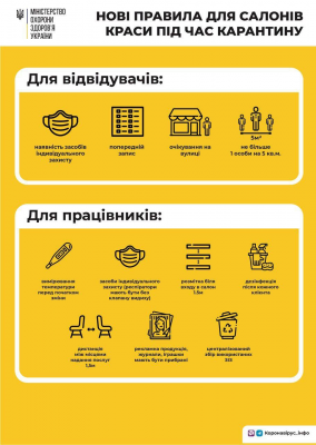 У МОЗ назвали нові правила роботи салонів краси в Україні