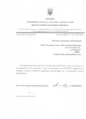 «Хворіють на самоті»: скільки священників інфікувались коронавірусом на Буковині