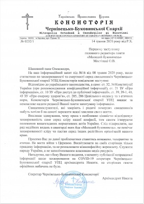 «Хворіють на самоті»: скільки священників інфікувались коронавірусом на Буковині