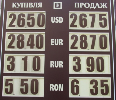 Курс валют у Чернівцях на 18 травня