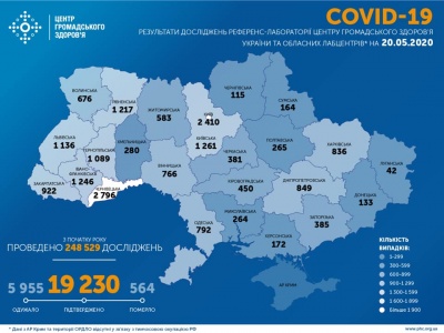 В Україні підтвердили 19230 випадків COVID-19 - інфографіка
