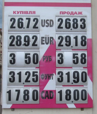 Курс валют у Чернівцях на 21 травня