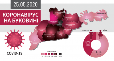 Як COVID шириться Буковиною: всі села і міста, де виявили коронавірус