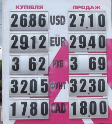 Курс валют у Чернівцях на 27 травня