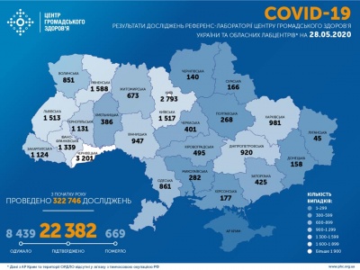 За добу в Україні виявили майже 500 хворих на COVID-19: останні дані