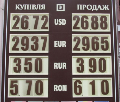 Курс валют у Чернівцях на 1 червня