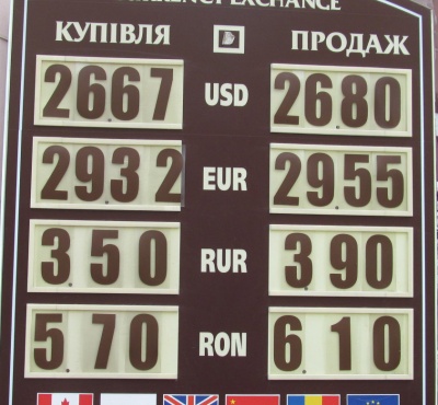 Курс валют у Чернівцях на 2 червня