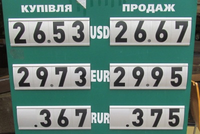 Курс валют у Чернівцях на 5 червня