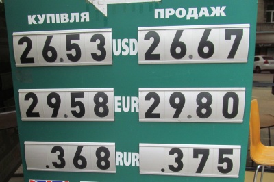 Курс валют у Чернівцях на 9 червня