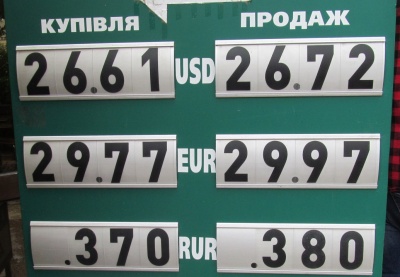 Курс валют у Чернівцях на 10 червня