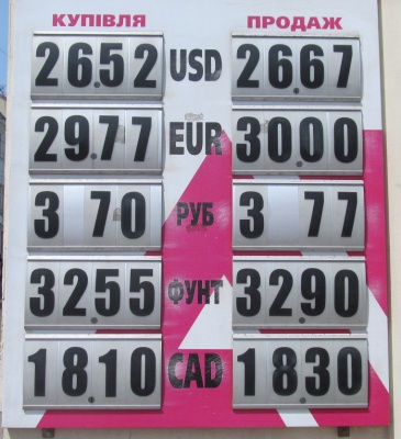 Курс валют у Чернівцях на 11 червня