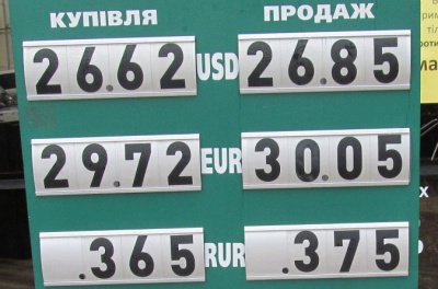 Курс валют у Чернівцях на 15 червня