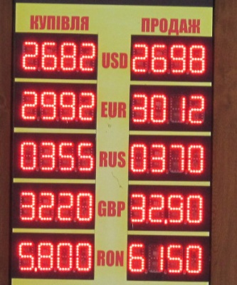 Курс валют у Чернівцях на 7 липня