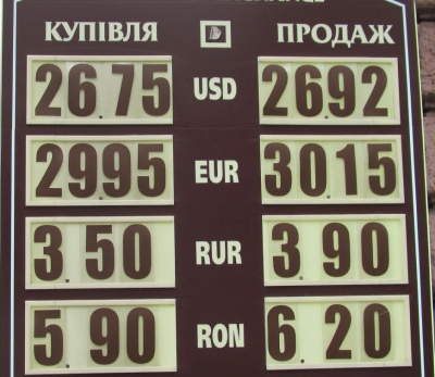 Курс валют у Чернівцях на 7 липня