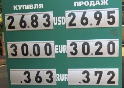 Курс валют у Чернівцях на 8 липня