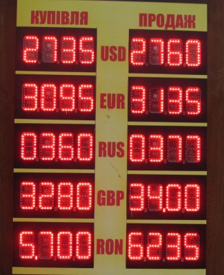 Курс валют у Чернівцях на 20 липня