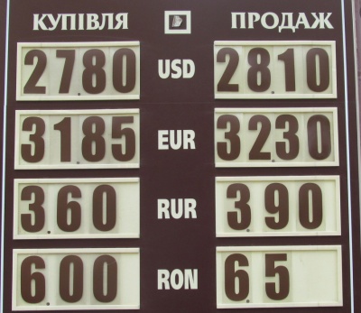 Курс валют у Чернівцях на 23 липня