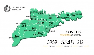 Коронавірус на Буковині: з яких районів нові хворі