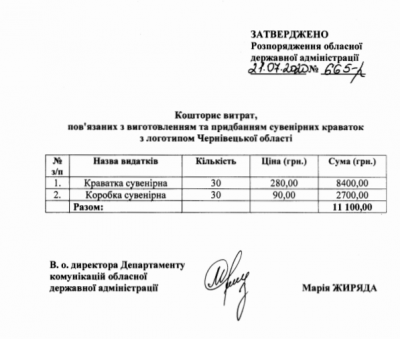 В Осачука замовили сувенірні краватки з логотипом Чернівецької області