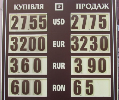 Курс валют у Чернівцях на 29 липня