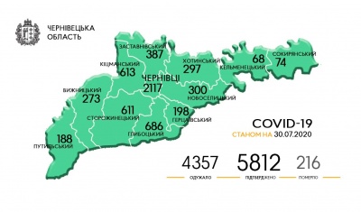 На Кіцманщині - спалах COVID-19: географія поширення нових випадків хвороби на Буковині