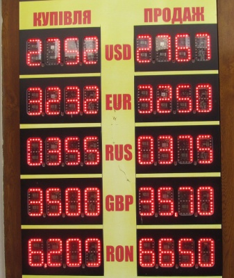 Курс валют у Чернівцях на 7 серпня