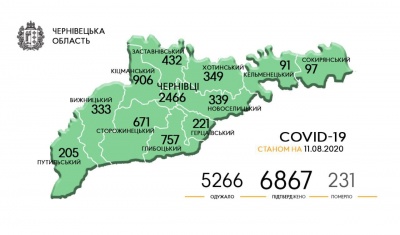 В яких районах Буковини виявили нові випадки COVID-19