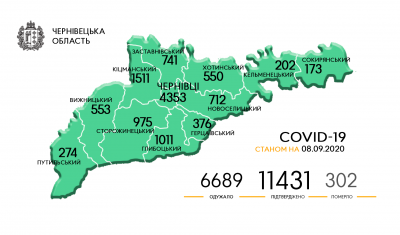 Лідери - «червоні» зони: де на Буковині виявили нові випадки COVID-19