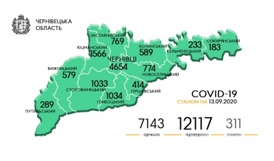 В яких районах Буковини виявили нові випадки COVID-19