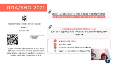 Стане обов’язковою з 2021 року. ДПА з математики для випускників шкіл 