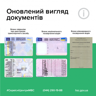 Уряд затвердив водійські посвідчення і техпаспорти нового зразка: що зміниться