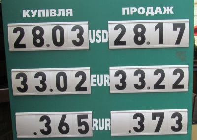 Курс валют у Чернівцях на 18 вересня