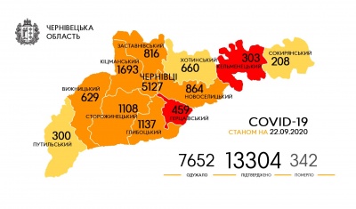 В яких районах Буковини виявили нові випадки COVID-19