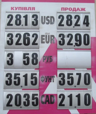 Курс валют у Чернівцях на 24 вересня