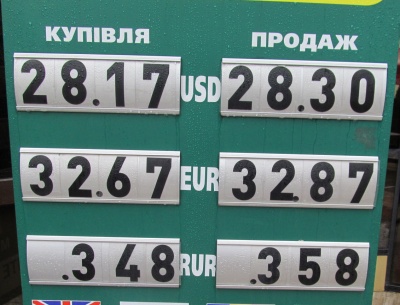 Курс валют у Чернівцях на 29 вересня