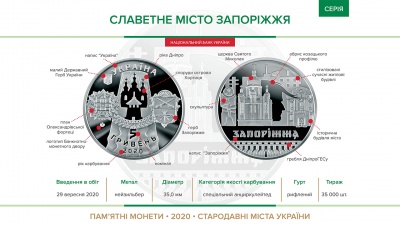 Присвячена Запоріжжю. НБУ ввів в обіг нову монету